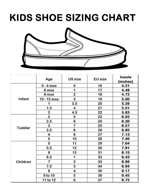 sneaker width chart|toddler shoe size chart by age.